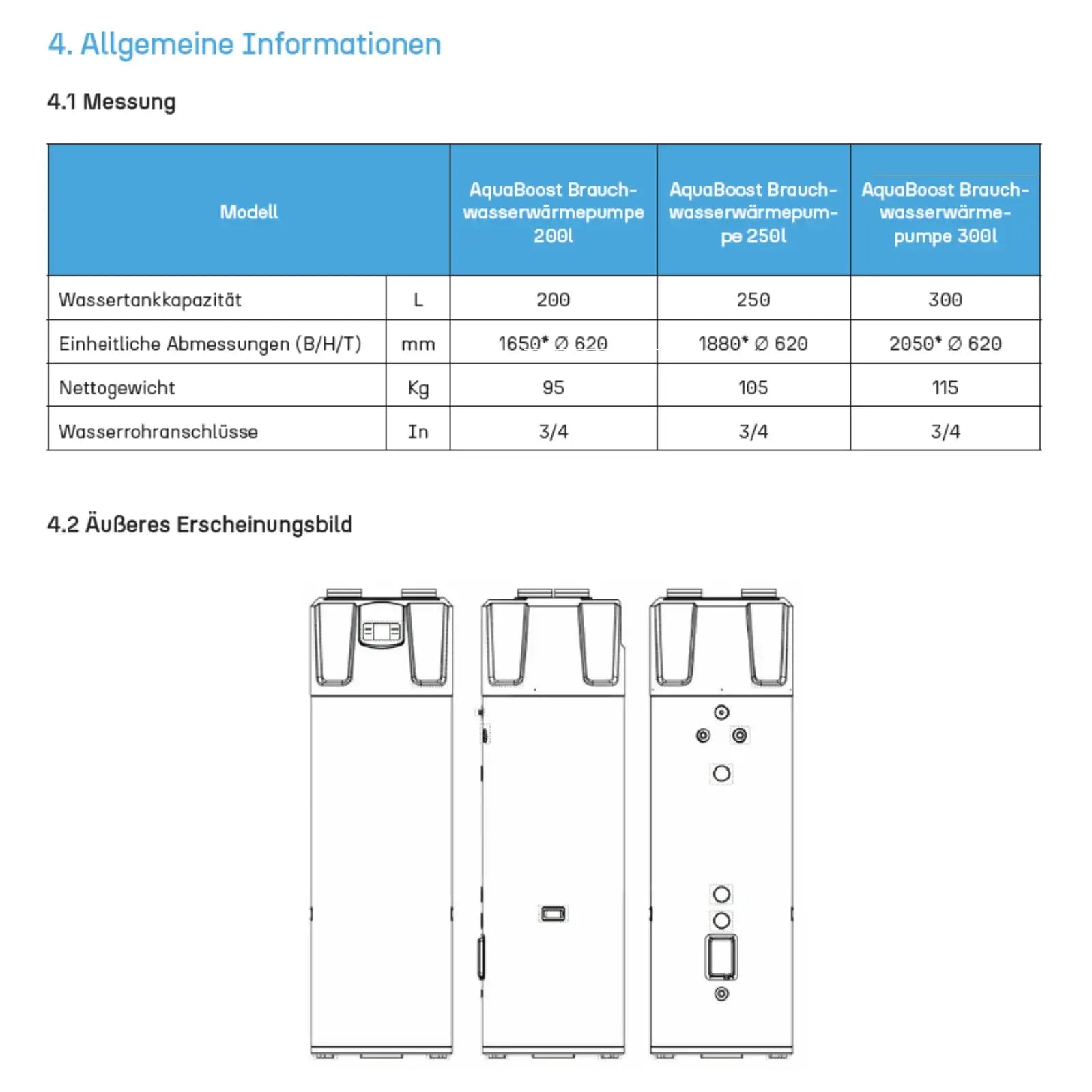 AquaBoost A+ Brauchwasserwärmepumpe 300l Bodenstehende Montage – Bild 4