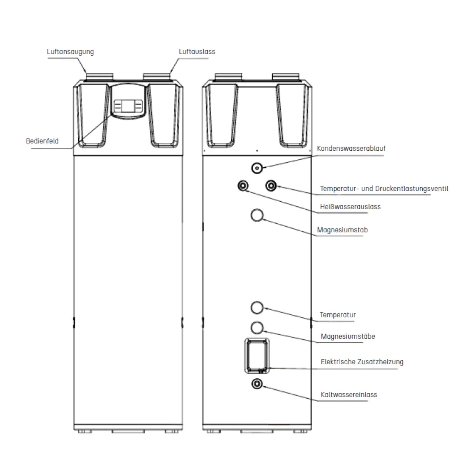 AquaBoost A+ Brauchwasserwärmepumpe 300l Bodenstehende Montage – Bild 6
